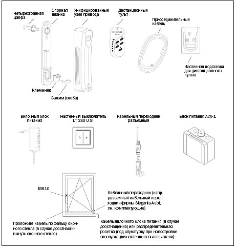 Комплектация электропривода MH10 (электроручки) и схема подключения к электросети 